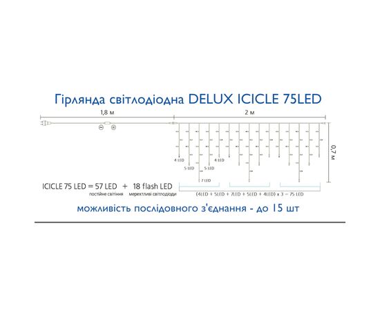 Гирлянда Delux ICICLE 100LED 2x0.7 м Желтый flash Белый/Белый IP44 (90015181), изображение 4 Гирлянда Delux ICICLE 100LED 2x0.7 м Желтый flash Белый/Белый IP44 (90015181), изображение 4