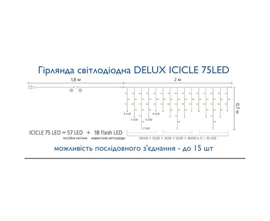 Гирлянда Delux ICICLE 100LED 2x0.7 м Желтый flash Белый/Черный IP44 (90015182), изображение 4 Гирлянда Delux ICICLE 100LED 2x0.7 м Желтый flash Белый/Черный IP44 (90015182), изображение 4