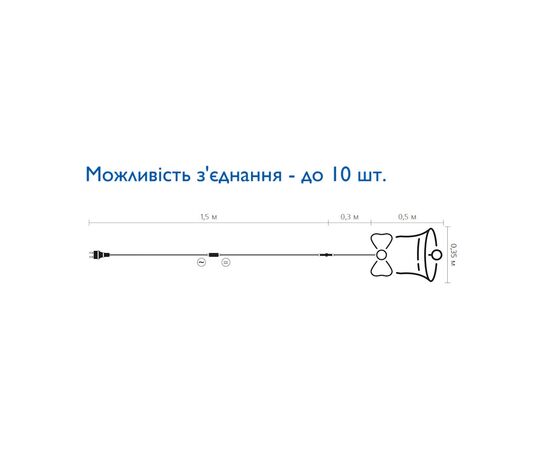 Гирлянда Delux Motif flash Bell 50 х 35 см красный/зеленый IP44 EN (90012987), изображение 2 Гирлянда Delux Motif flash Bell 50 х 35 см красный/зеленый IP44 EN (90012987), изображение 2
