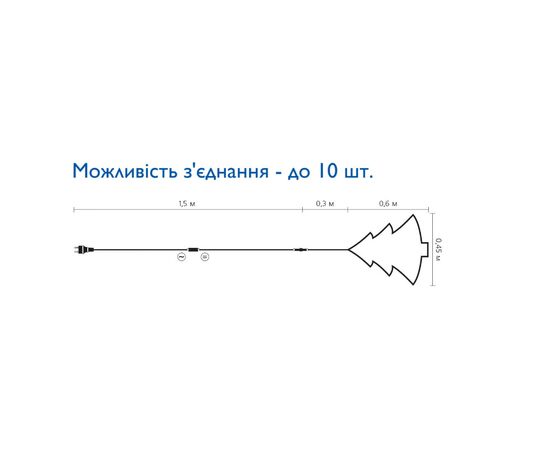 Гирлянда Delux MOTIF Christmas t tree 60*45см 7 flash зеленая IP44 EN (90012986), изображение 2 Гирлянда Delux MOTIF Christmas t tree 60*45см 7 flash зеленая IP44 EN (90012986), изображение 2
