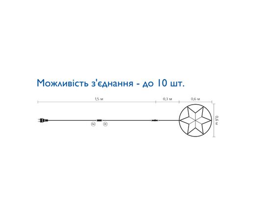 Гирлянда Delux Motif flash Star 60 х 60 см синий P44 EN (90012984), изображение 2 Гирлянда Delux Motif flash Star 60 х 60 см синий P44 EN (90012984), изображение 2