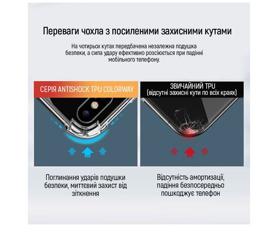 Чехол для мобильного телефона ColorWay TPU AntiShock Motorola G54 Clear (CW-CTASMG54), изображение 3 Чехол для мобильного телефона ColorWay TPU AntiShock Motorola G54 Clear (CW-CTASMG54), изображение 3
