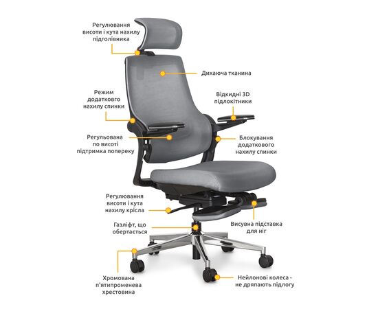 Офисное кресло Mealux Y-565 KBG, изображение 2
