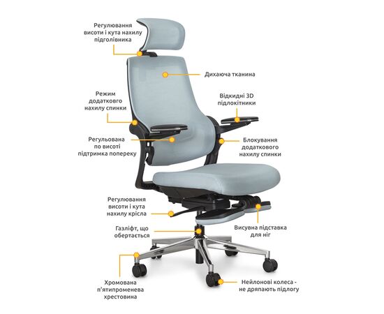 Офисное кресло Mealux Y-565 KBGL, изображение 2