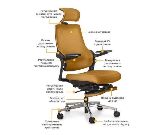 Офісне крісло Mealux Y-565 KY, зображення 2 Офісне крісло Mealux Y-565 KY, зображення 2