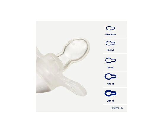 Пустышка Difrax Natural Night, светящийся в темноте, 12+ мес (GL804), изображение 3 Пустышка Difrax Natural Night, светящийся в темноте, 12+ мес (GL804), изображение 3