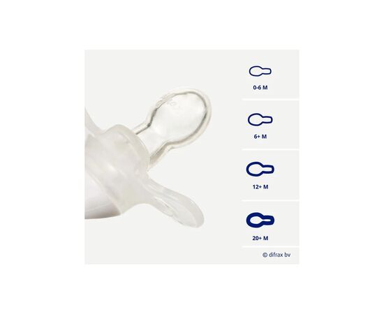 Пустышка Difrax Natural Night, светящийся в темноте, 6+ мес (GL127), изображение 3