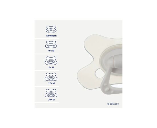 Пустышка Difrax Natural Night, светящийся в темноте, 6+ мес (GL127), изображение 4