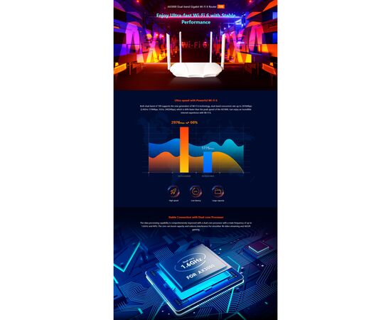 Маршрутизатор Tenda TX9, изображение 4 Маршрутизатор Tenda TX9, изображение 4