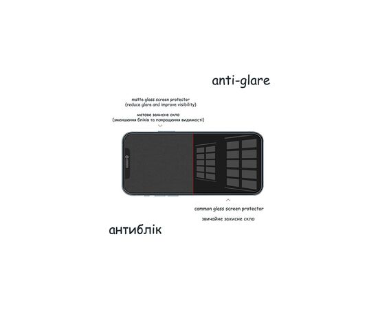 Скло захисне Drobak Matte Glass A+ Apple iPhone 15 Plus (Black) (292952), зображення 4 Скло захисне Drobak Matte Glass A+ Apple iPhone 15 Plus (Black) (292952), зображення 4