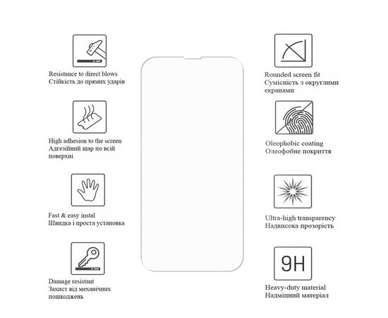 Скло захисне Drobak Apple iPhone 15 (292909), зображення 3 Скло захисне Drobak Apple iPhone 15 (292909), зображення 3