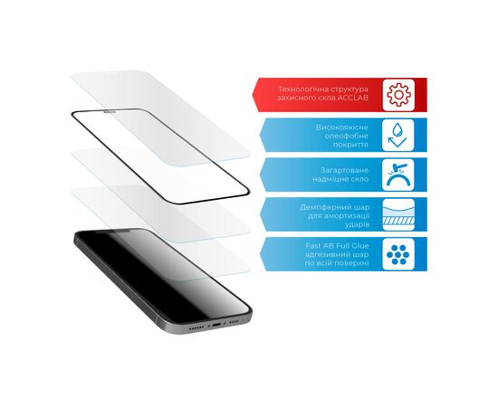 Скло захисне ACCLAB Full Glue Apple iPhone XR/11 (1283126508196), зображення 3 Скло захисне ACCLAB Full Glue Apple iPhone XR/11 (1283126508196), зображення 3