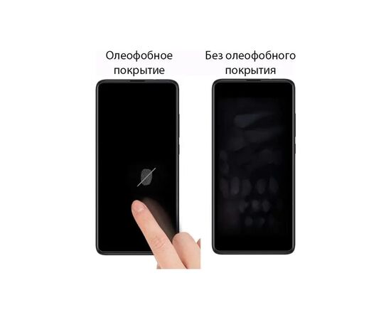 Плівка захисна Drobak Ceramics Xiaomi Mi Smart Band 6 2pcs (313135), зображення 2 Плівка захисна Drobak Ceramics Xiaomi Mi Smart Band 6 2pcs (313135), зображення 2