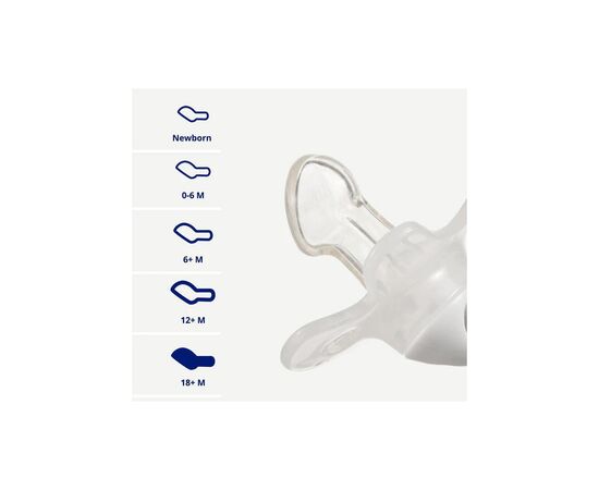 Пустышка Difrax Dental, 12+ міс (Popcorn) (346 Popcorn), изображение 2 Пустышка Difrax Dental, 12+ міс (Popcorn) (346 Popcorn), изображение 2