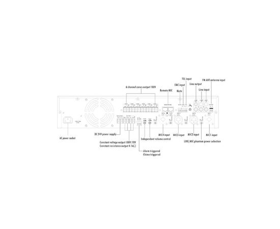 Усилитель ITC 6 зон 120 Вт (TI-1206S), изображение 7 Усилитель ITC 6 зон 120 Вт (TI-1206S), изображение 7