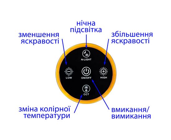 Настільна лампа Delux TF-520 10 Вт LED 3000K-4000K-6000K (90021196), зображення 4 Настільна лампа Delux TF-520 10 Вт LED 3000K-4000K-6000K (90021196), зображення 4