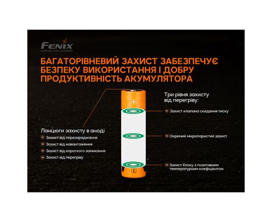 Аккумулятор Fenix 21700 V2.0 (ARB-L21-5000V20), изображение 6 Аккумулятор Fenix 21700 V2.0 (ARB-L21-5000V20), изображение 6