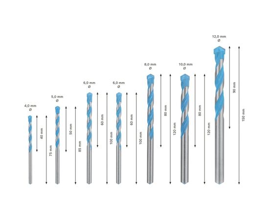 Набор сверл Stanley Expert MultiConstruction по металлу CYL-9, 4/5/6/6/8/10/12 мм, 7 шт. (2.608.900.647), изображение 6