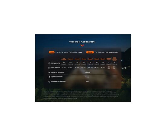 Фонарь Fenix CL26R Pro Grey Camo (CL26RPROGC), изображение 9 Фонарь Fenix CL26R Pro Grey Camo (CL26RPROGC), изображение 9