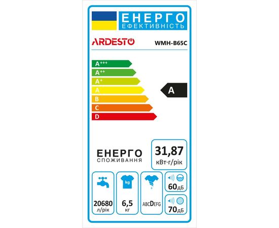 Стиральная машина Ardesto WMH-B65C, изображение 11