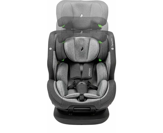 Автокресло Osann Flame360 i-Size Universe Grey (108-281-252), изображение 4 Автокресло Osann Flame360 i-Size Universe Grey (108-281-252), изображение 4