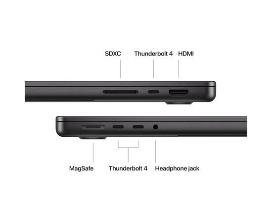 Ноутбук Apple MacBook Pro 14 A2992 M3 Pro Space Black (MRX33UA/A), изображение 5 Ноутбук Apple MacBook Pro 14 A2992 M3 Pro Space Black (MRX33UA/A), изображение 5