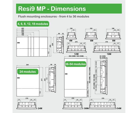 Распределительный щит Schneider Electric Resi9 MP Mini Pragma 24 (2x12), 63A ip40 (MIP22212), изображение 3 Распределительный щит Schneider Electric Resi9 MP Mini Pragma 24 (2x12), 63A ip40 (MIP22212), изображение 3