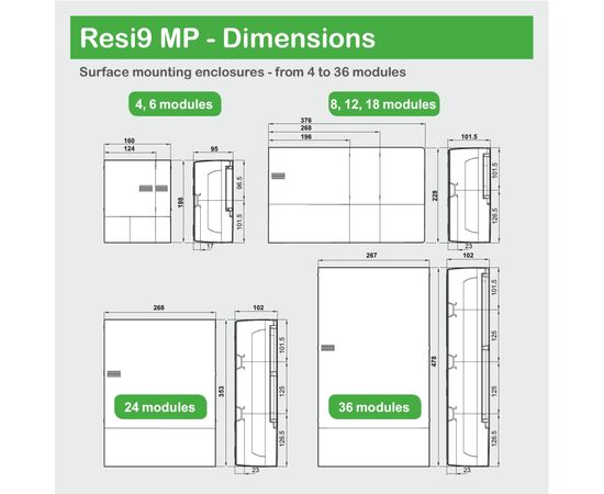 Распределительный щит Schneider Electric Resi9 MP Mini Pragma 12 (1x12), 63A ip40 (MIP12112S), изображение 2
