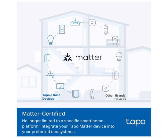 Умная розетка TP-Link Tapo P100M, изображение 3 Умная розетка TP-Link Tapo P100M, изображение 3
