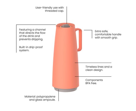 Термос Tramontina Exata 1 л Кораловий (61636/101), изображение 2 Термос Tramontina Exata 1 л Кораловий (61636/101), изображение 2