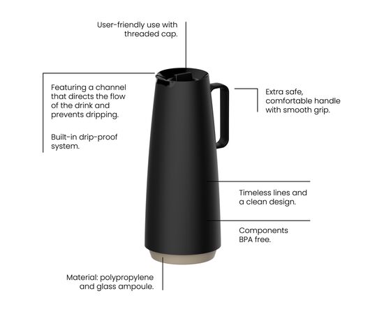 Термос Tramontina Exata 1 л Чорний (61636/103), зображення 9 Термос Tramontina Exata 1 л Чорний (61636/103), зображення 9