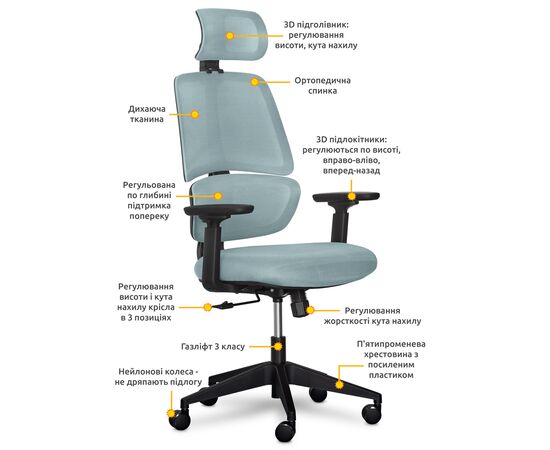 Офісне крісло Mealux Leo Air Grey / Blue (Y-543 KBGL), зображення 8