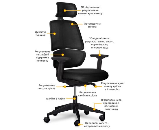 Офисное кресло Mealux Leo Air Plus Black (Y-546 KB), изображение 2 Офисное кресло Mealux Leo Air Plus Black (Y-546 KB), изображение 2