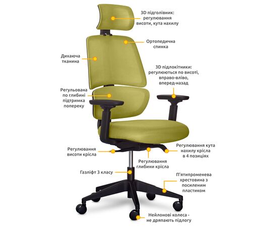 Офисное кресло Mealux Leo Air Plus Green (Y-546 KZ), изображение 2 Офисное кресло Mealux Leo Air Plus Green (Y-546 KZ), изображение 2