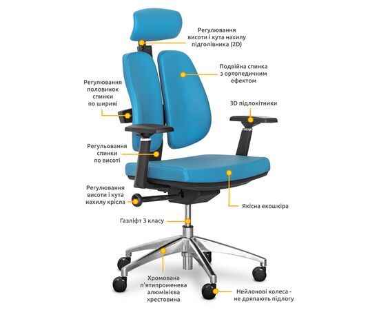 Офісне крісло Mealux Tempo Duo Blue (Y-551 KBL Duo), зображення 9
