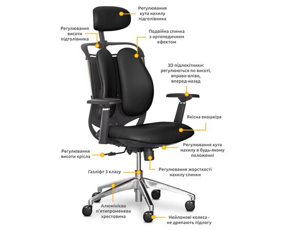 Офисное кресло Mealux Testa Duo Black (Y-552 KB Duo), изображение 9 Офисное кресло Mealux Testa Duo Black (Y-552 KB Duo), изображение 9