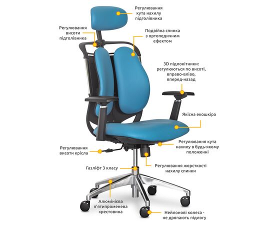 Офісне крісло Mealux Testa Duo Blue (Y-552 KBL Duo), зображення 9 Офісне крісло Mealux Testa Duo Blue (Y-552 KBL Duo), зображення 9