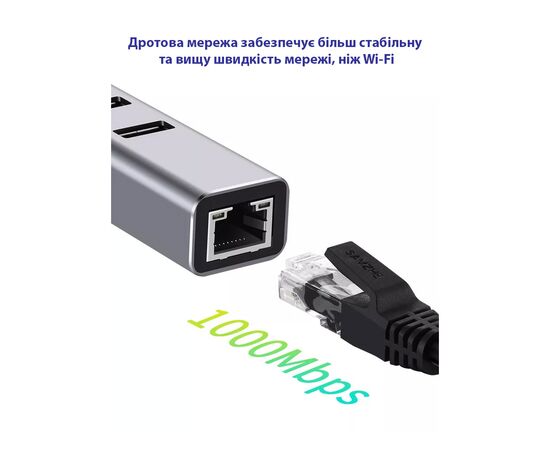 Концентратор USB 3.0 Type-C/Type-A to RJ45 Gigabit Lan, 3*USB 3.0, cable 13 cm Dynamode (DM-AD-GLAN-U3), изображение 4 Концентратор USB 3.0 Type-C/Type-A to RJ45 Gigabit Lan, 3*USB 3.0, cable 13 cm Dynamode (DM-AD-GLAN-U3), изображение 4
