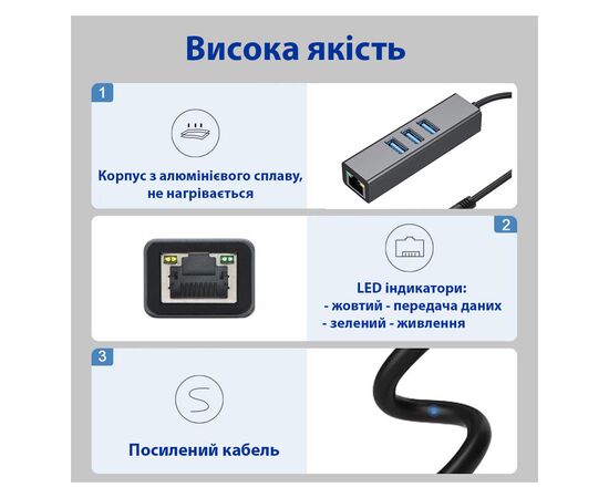 Концентратор USB 3.0 Type-C/Type-A to RJ45 Gigabit Lan, 3*USB 3.0, cable 13 cm Dynamode (DM-AD-GLAN-U3), изображение 5 Концентратор USB 3.0 Type-C/Type-A to RJ45 Gigabit Lan, 3*USB 3.0, cable 13 cm Dynamode (DM-AD-GLAN-U3), изображение 5