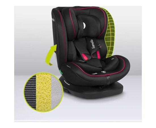 Автокресло Lionelo Bastiaan i-Size Black Red, черное с красным (LO-BASTIAAN I-SIZE BLACK RED), изображение 5 Автокресло Lionelo Bastiaan i-Size Black Red, черное с красным (LO-BASTIAAN I-SIZE BLACK RED), изображение 5