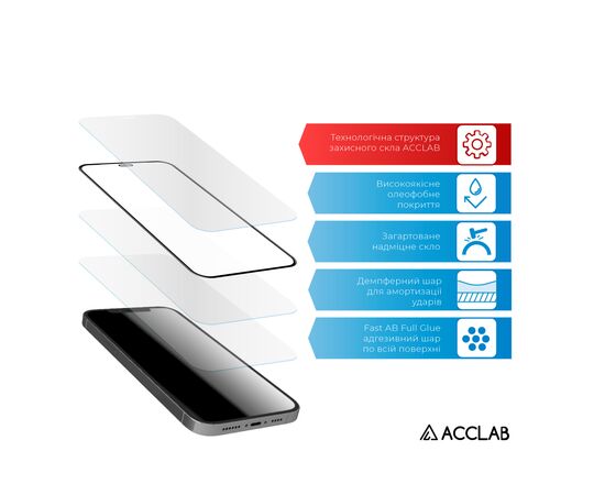 Стекло защитное ACCLAB Full Glue Samsung A34 5G (1283126559808), изображение 4 Стекло защитное ACCLAB Full Glue Samsung A34 5G (1283126559808), изображение 4