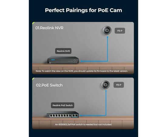 Камера видеонаблюдения Reolink FE-P, изображение 7 Камера видеонаблюдения Reolink FE-P, изображение 7