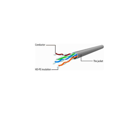 Патч-корд 1.5м UTP cat 6 CCA yellow Cablexpert (PP6U-1.5M/Y), зображення 3 Патч-корд 1.5м UTP cat 6 CCA yellow Cablexpert (PP6U-1.5M/Y), зображення 3