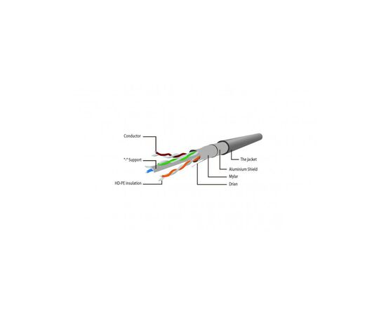 Патч-корд 7.5м FTP cat 5е CCA gray Cablexpert (PP22-7.5M), зображення 4 Патч-корд 7.5м FTP cat 5е CCA gray Cablexpert (PP22-7.5M), зображення 4