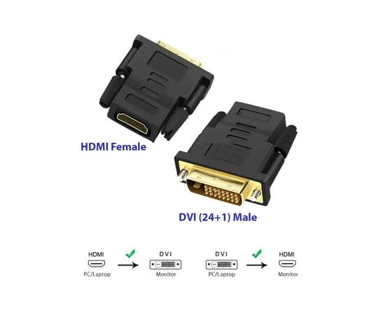 Переходник DVI-D (24+1) male to HDMI female 1080p ST-Lab (U-994), изображение 5 Переходник DVI-D (24+1) male to HDMI female 1080p ST-Lab (U-994), изображение 5
