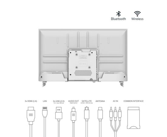 Телевизор THOMSON 32HA2S13W, изображение 7 Телевизор THOMSON 32HA2S13W, изображение 7