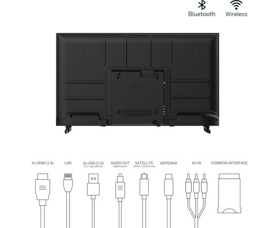Телевизор THOMSON 40FA2S13, изображение 7 Телевизор THOMSON 40FA2S13, изображение 7