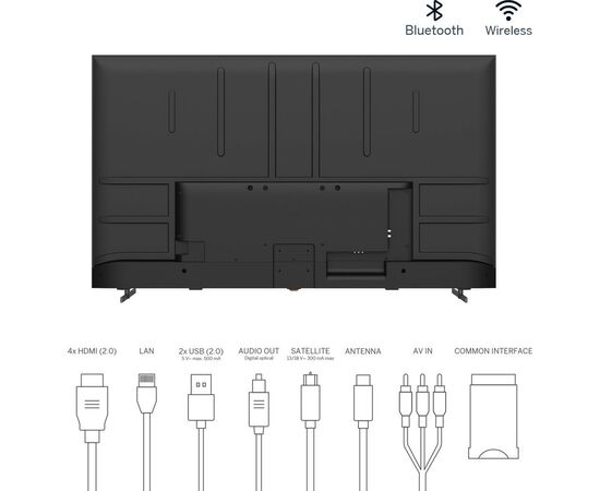Телевізор THOMSON 65QA2S13, зображення 6 Телевізор THOMSON 65QA2S13, зображення 6