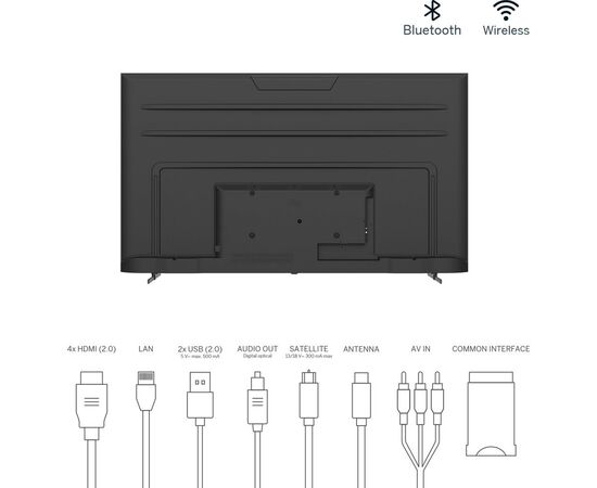 Телевизор THOMSON 75UA5S13, изображение 7 Телевизор THOMSON 75UA5S13, изображение 7