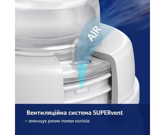 Бутылочка для кормления Lovi Trends 250 мл - зелена (21/563_gre), изображение 10 Бутылочка для кормления Lovi Trends 250 мл - зелена (21/563_gre), изображение 10